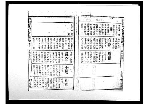 [下载][中国湖南省陈氏四修族谱_49卷首1卷]湖南.中国湖南省陈氏四修家谱_二十九.pdf