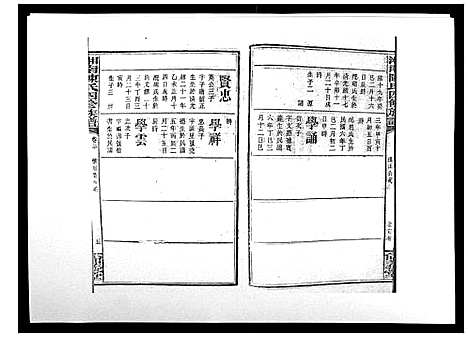 [下载][中国湖南省陈氏四修族谱_49卷首1卷]湖南.中国湖南省陈氏四修家谱_二十九.pdf