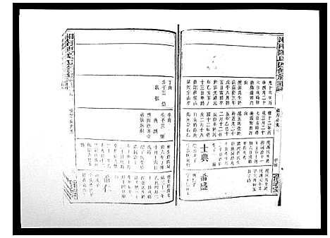 [下载][中国湖南省陈氏四修族谱_49卷首1卷]湖南.中国湖南省陈氏四修家谱_三十.pdf