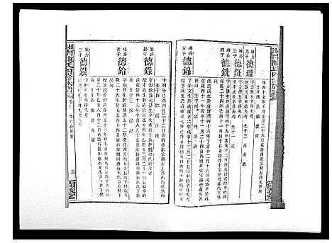 [下载][中国湖南省陈氏四修族谱_49卷首1卷]湖南.中国湖南省陈氏四修家谱_三十一.pdf