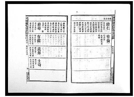 [下载][中国湖南省陈氏四修族谱_49卷首1卷]湖南.中国湖南省陈氏四修家谱_三十二.pdf