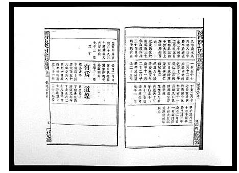 [下载][中国湖南省陈氏四修族谱_49卷首1卷]湖南.中国湖南省陈氏四修家谱_三十二.pdf