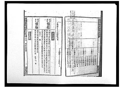 [下载][中国湖南省陈氏四修族谱_49卷首1卷]湖南.中国湖南省陈氏四修家谱_三十三.pdf