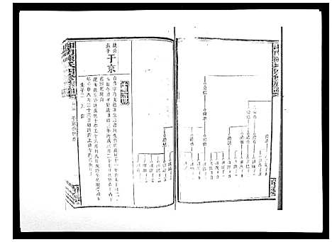 [下载][中国湖南省陈氏四修族谱_49卷首1卷]湖南.中国湖南省陈氏四修家谱_三十四.pdf