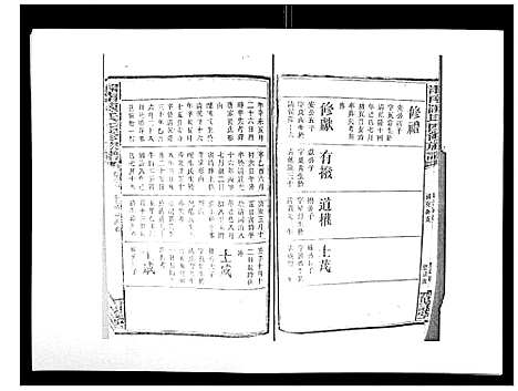 [下载][中国湖南省陈氏四修族谱_49卷首1卷]湖南.中国湖南省陈氏四修家谱_三十五.pdf