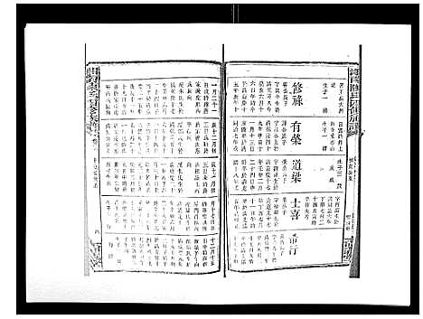 [下载][中国湖南省陈氏四修族谱_49卷首1卷]湖南.中国湖南省陈氏四修家谱_三十五.pdf