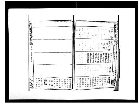 [下载][中国湖南省陈氏四修族谱_49卷首1卷]湖南.中国湖南省陈氏四修家谱_三十五.pdf