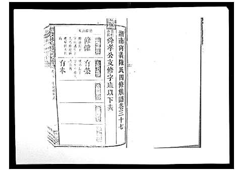 [下载][中国湖南省陈氏四修族谱_49卷首1卷]湖南.中国湖南省陈氏四修家谱_三十六.pdf