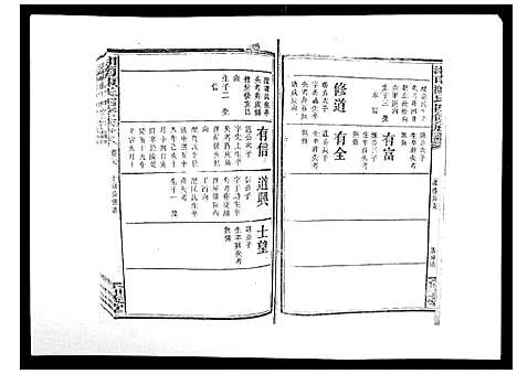 [下载][中国湖南省陈氏四修族谱_49卷首1卷]湖南.中国湖南省陈氏四修家谱_三十六.pdf