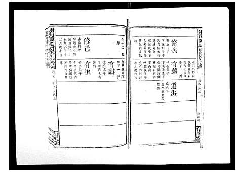 [下载][中国湖南省陈氏四修族谱_49卷首1卷]湖南.中国湖南省陈氏四修家谱_三十六.pdf