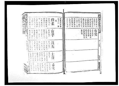 [下载][中国湖南省陈氏四修族谱_49卷首1卷]湖南.中国湖南省陈氏四修家谱_三十六.pdf