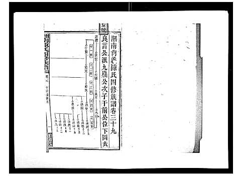 [下载][中国湖南省陈氏四修族谱_49卷首1卷]湖南.中国湖南省陈氏四修家谱_三十八.pdf