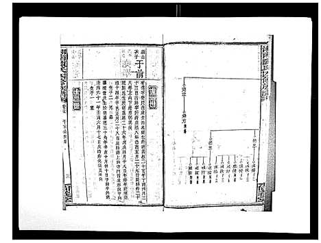 [下载][中国湖南省陈氏四修族谱_49卷首1卷]湖南.中国湖南省陈氏四修家谱_三十八.pdf