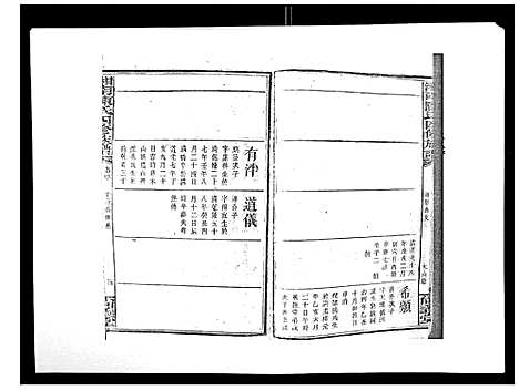 [下载][中国湖南省陈氏四修族谱_49卷首1卷]湖南.中国湖南省陈氏四修家谱_三十九.pdf