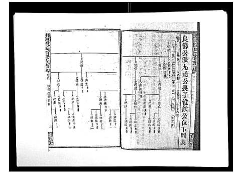 [下载][中国湖南省陈氏四修族谱_49卷首1卷]湖南.中国湖南省陈氏四修家谱_四十一.pdf