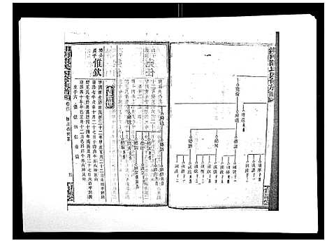 [下载][中国湖南省陈氏四修族谱_49卷首1卷]湖南.中国湖南省陈氏四修家谱_四十一.pdf