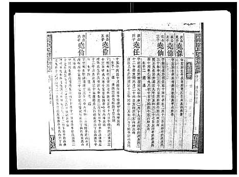 [下载][中国湖南省陈氏四修族谱_49卷首1卷]湖南.中国湖南省陈氏四修家谱_四十一.pdf