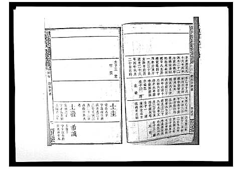 [下载][中国湖南省陈氏四修族谱_49卷首1卷]湖南.中国湖南省陈氏四修家谱_四十九.pdf