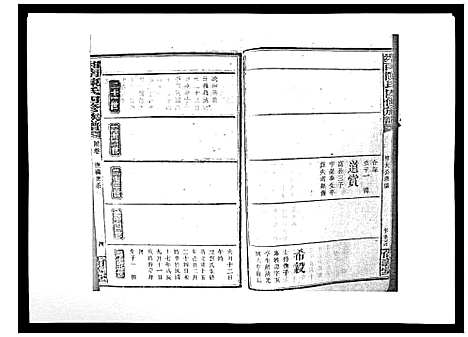 [下载][中国湖南省陈氏四修族谱_49卷首1卷]湖南.中国湖南省陈氏四修家谱_四十九.pdf