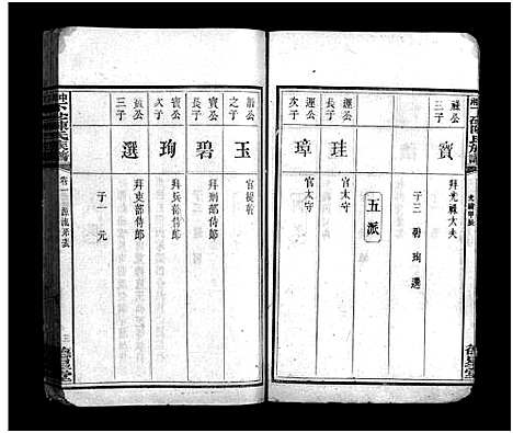 [下载][中湘下砂陈氏族谱_9卷_陈氏族谱_中湘下砂陈氏族谱]湖南.中湘下砂陈氏家谱_二.pdf