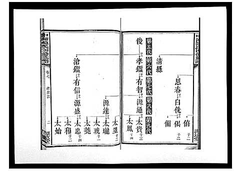 [下载][中湘陈氏四修族谱_24卷首1卷]湖南.中湘陈氏四修家谱_七.pdf