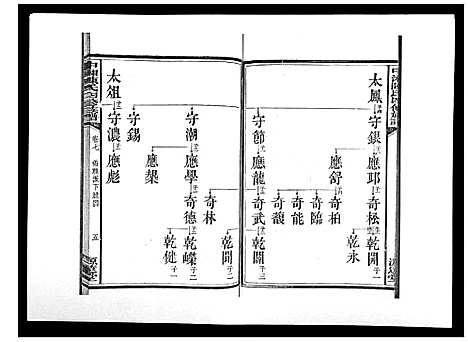 [下载][中湘陈氏四修族谱_24卷首1卷]湖南.中湘陈氏四修家谱_七.pdf