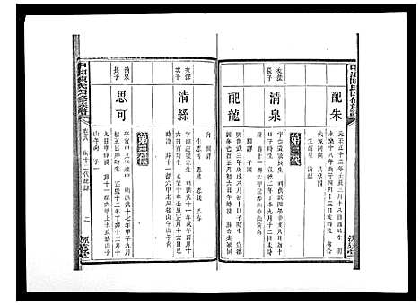 [下载][中湘陈氏四修族谱_24卷首1卷]湖南.中湘陈氏四修家谱_八.pdf