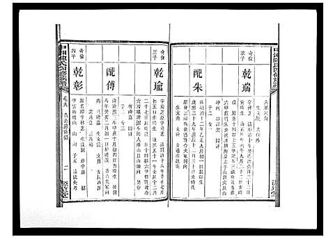 [下载][中湘陈氏四修族谱_24卷首1卷]湖南.中湘陈氏四修家谱_九.pdf