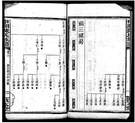 [下载][中湘陈氏族谱_31卷_陈氏族谱_中湘陈氏族谱]湖南.中湘陈氏家谱_三.pdf