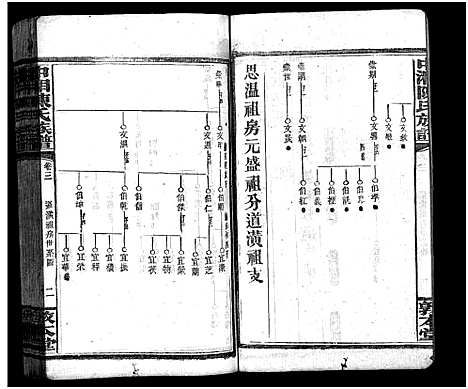 [下载][中湘陈氏族谱_31卷_陈氏族谱_中湘陈氏族谱]湖南.中湘陈氏家谱_四.pdf