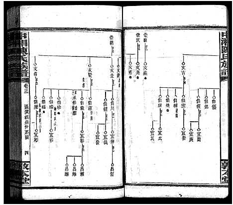 [下载][中湘陈氏族谱_31卷_陈氏族谱_中湘陈氏族谱]湖南.中湘陈氏家谱_四.pdf