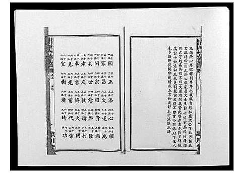 [下载][印山陈氏五修族谱_20卷末1卷]湖南.印山陈氏五修家谱_二.pdf