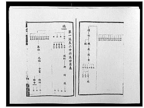 [下载][印山陈氏五修族谱_20卷末1卷]湖南.印山陈氏五修家谱_五.pdf