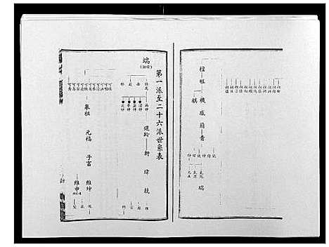 [下载][印山陈氏五修族谱_20卷末1卷]湖南.印山陈氏五修家谱_五.pdf