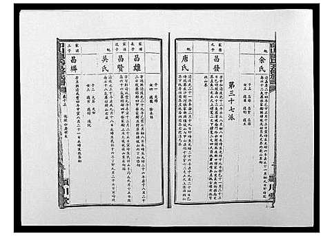 [下载][印山陈氏五修族谱_20卷末1卷]湖南.印山陈氏五修家谱_六.pdf