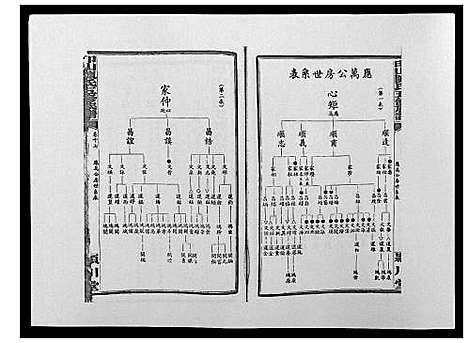 [下载][印山陈氏五修族谱_20卷末1卷]湖南.印山陈氏五修家谱_七.pdf