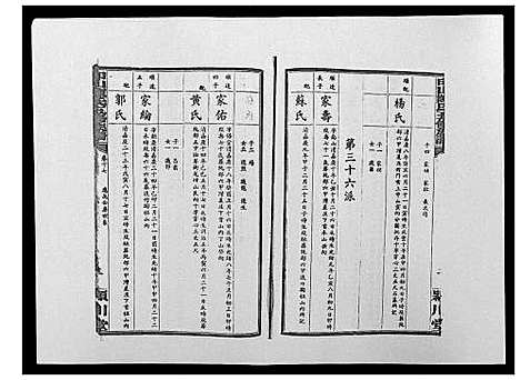 [下载][印山陈氏五修族谱_20卷末1卷]湖南.印山陈氏五修家谱_七.pdf