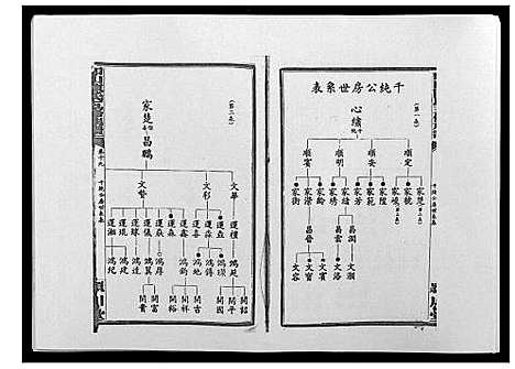 [下载][印山陈氏五修族谱_20卷末1卷]湖南.印山陈氏五修家谱_八.pdf