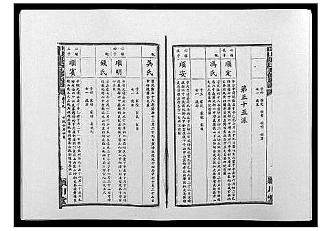 [下载][印山陈氏五修族谱_20卷末1卷]湖南.印山陈氏五修家谱_八.pdf