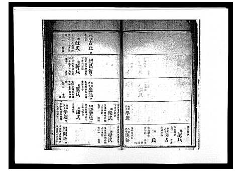 [下载][宝庆墨溪陈氏四修族谱_28卷首1卷]湖南.宝庆墨溪陈氏四修家谱_二.pdf