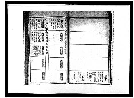 [下载][宝庆墨溪陈氏四修族谱_28卷首1卷]湖南.宝庆墨溪陈氏四修家谱_二.pdf