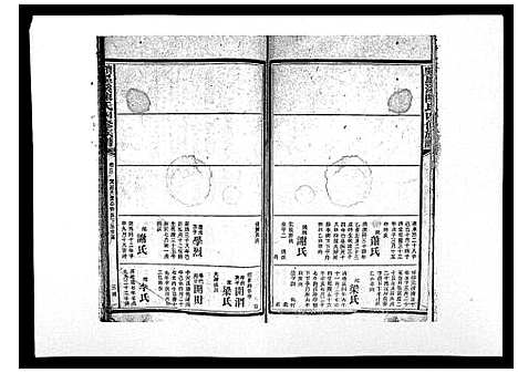 [下载][宝庆墨溪陈氏四修族谱_28卷首1卷]湖南.宝庆墨溪陈氏四修家谱_三.pdf