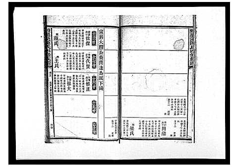 [下载][宝庆墨溪陈氏四修族谱_28卷首1卷]湖南.宝庆墨溪陈氏四修家谱_三.pdf