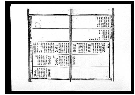 [下载][宝庆墨溪陈氏四修族谱_28卷首1卷]湖南.宝庆墨溪陈氏四修家谱_三.pdf