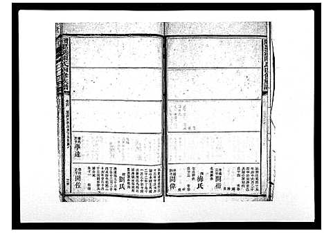 [下载][宝庆墨溪陈氏四修族谱_28卷首1卷]湖南.宝庆墨溪陈氏四修家谱_四.pdf