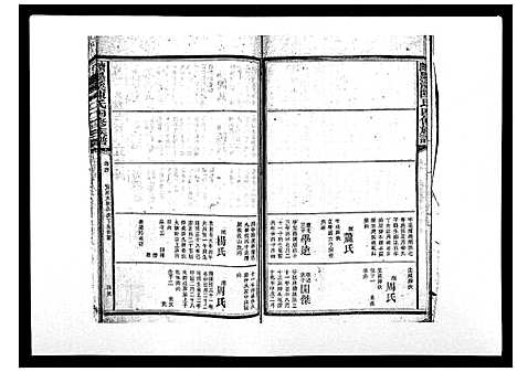 [下载][宝庆墨溪陈氏四修族谱_28卷首1卷]湖南.宝庆墨溪陈氏四修家谱_四.pdf