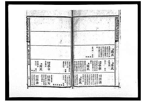 [下载][宝庆墨溪陈氏四修族谱_28卷首1卷]湖南.宝庆墨溪陈氏四修家谱_五.pdf