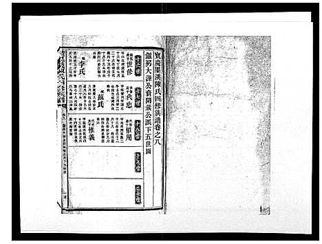 [下载][宝庆墨溪陈氏四修族谱_28卷首1卷]湖南.宝庆墨溪陈氏四修家谱_六.pdf