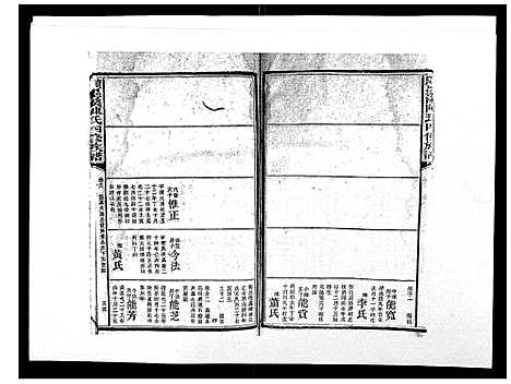 [下载][宝庆墨溪陈氏四修族谱_28卷首1卷]湖南.宝庆墨溪陈氏四修家谱_六.pdf