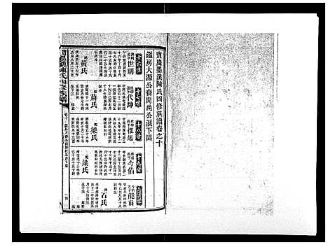 [下载][宝庆墨溪陈氏四修族谱_28卷首1卷]湖南.宝庆墨溪陈氏四修家谱_七.pdf